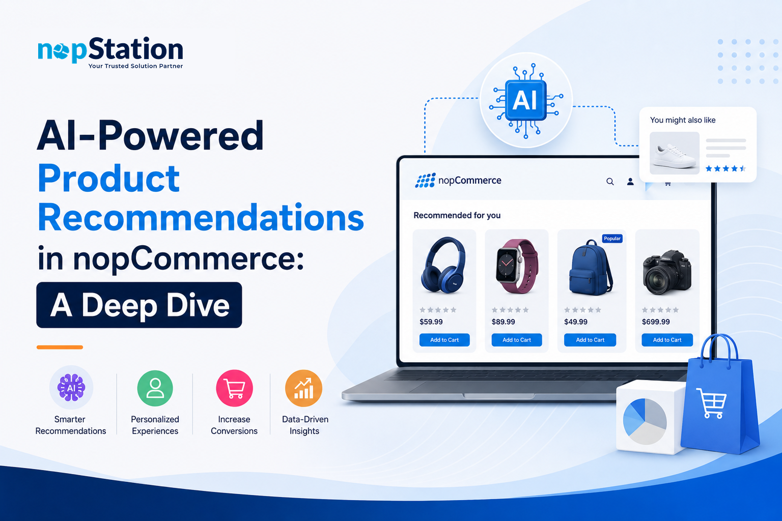 AI-Powered Product Recommendations in nopCommerce: A Deep Dive